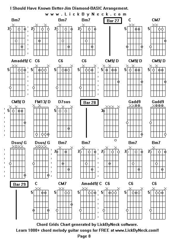 Chord Grids Chart of chord melody fingerstyle guitar song-I Should Have Known Better-Jim Diamond-BASIC Arrangement,generated by LickByNeck software.